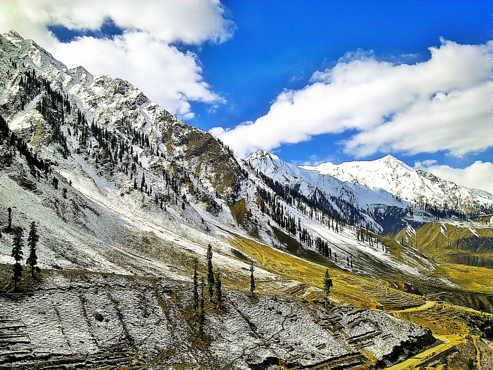 Places to Visit in Naran Kaghan