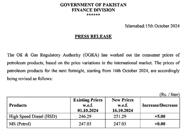 Government Maintains Petrol Prices