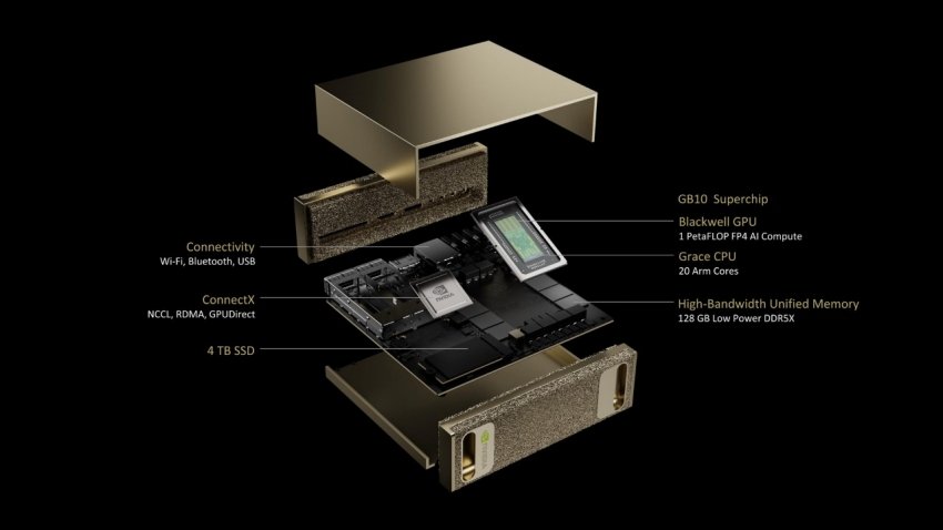 CES 2025 Nvidia's Tech Unveiled