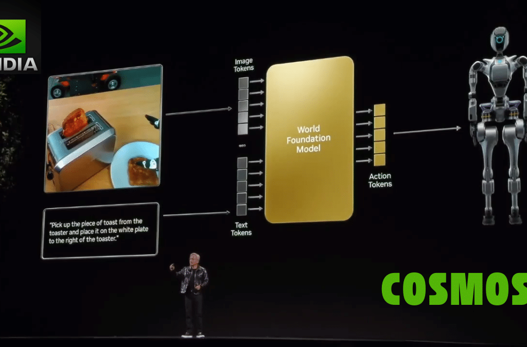 CES 2025 Nvidia's Tech Unveiled